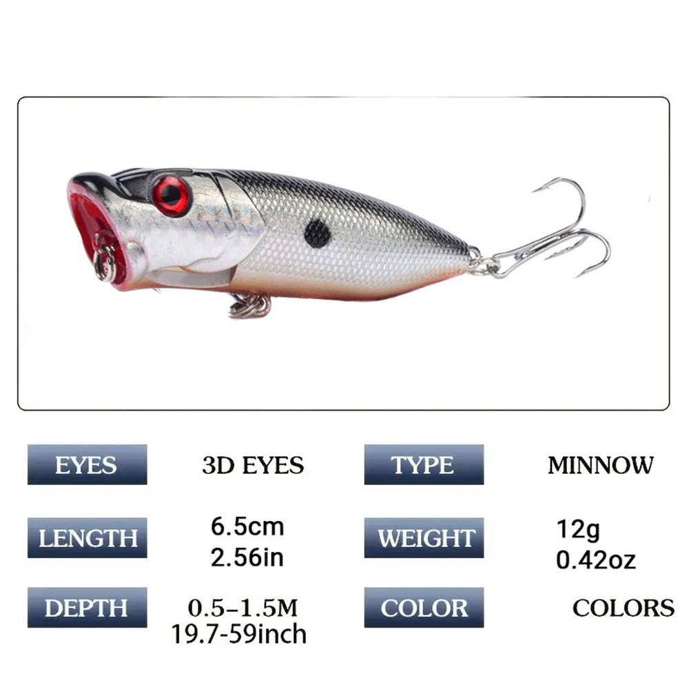 5 個ポッパー釣りルアー 3D アイズベイトトップウォーター - Fishing Lure Popper のレビューと価格