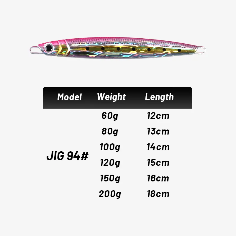 60g-200g 3Dプリントメジャークラフト人工垂直スプー - Fishing Lure Buzzbait のレビューと価格