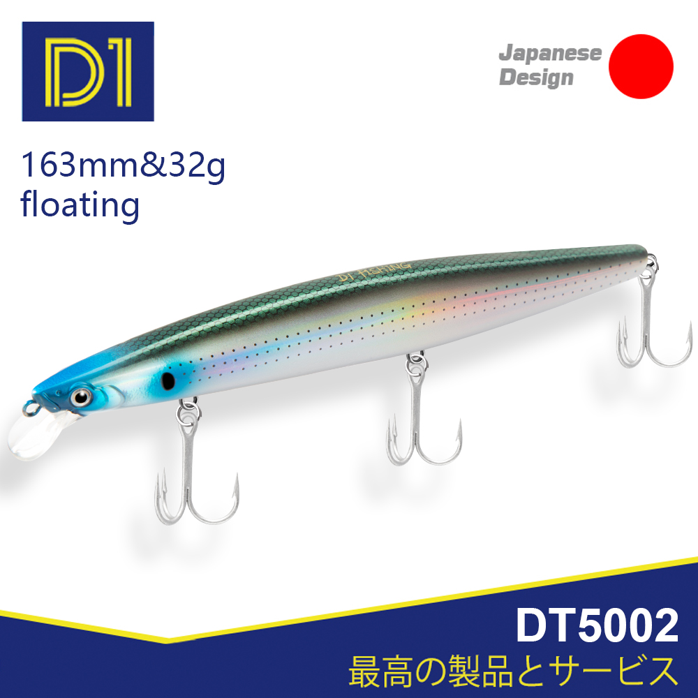 海釣り用のリジッドフローティング人工餌,魚を捕まえるためのル - Fishing Lure Buzzbait のレビューと価格