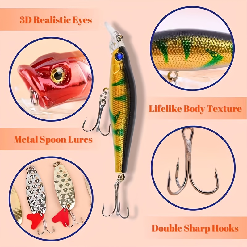 2025年フィッシングアドベントカレンダー（男性向け）釣り道 - Fishing Lure Accessories のレビューと価格