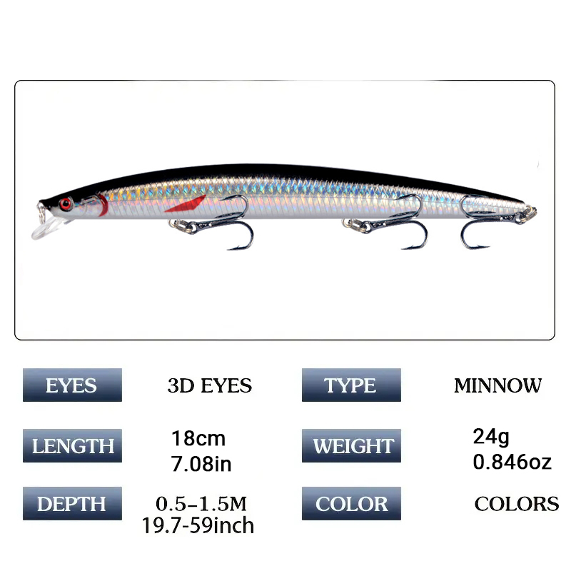 18cm 24g ミノー釣り用ルアー レーザー クランクベイ - Fishing Lure Crankbait のレビューと価格