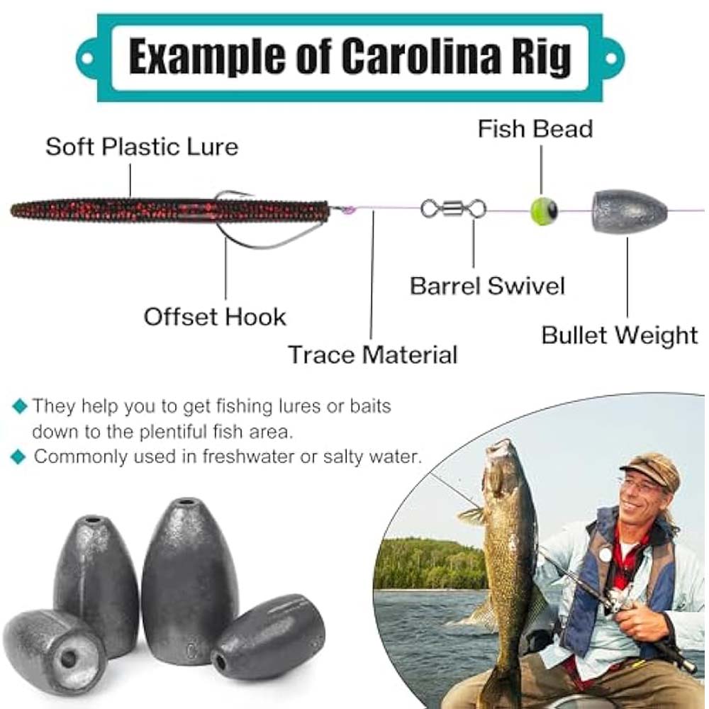 弾丸釣りシンカーウェイトキット、バスフィッシング用ワームワー - Fishing Lure Making Kit のレビューと価格